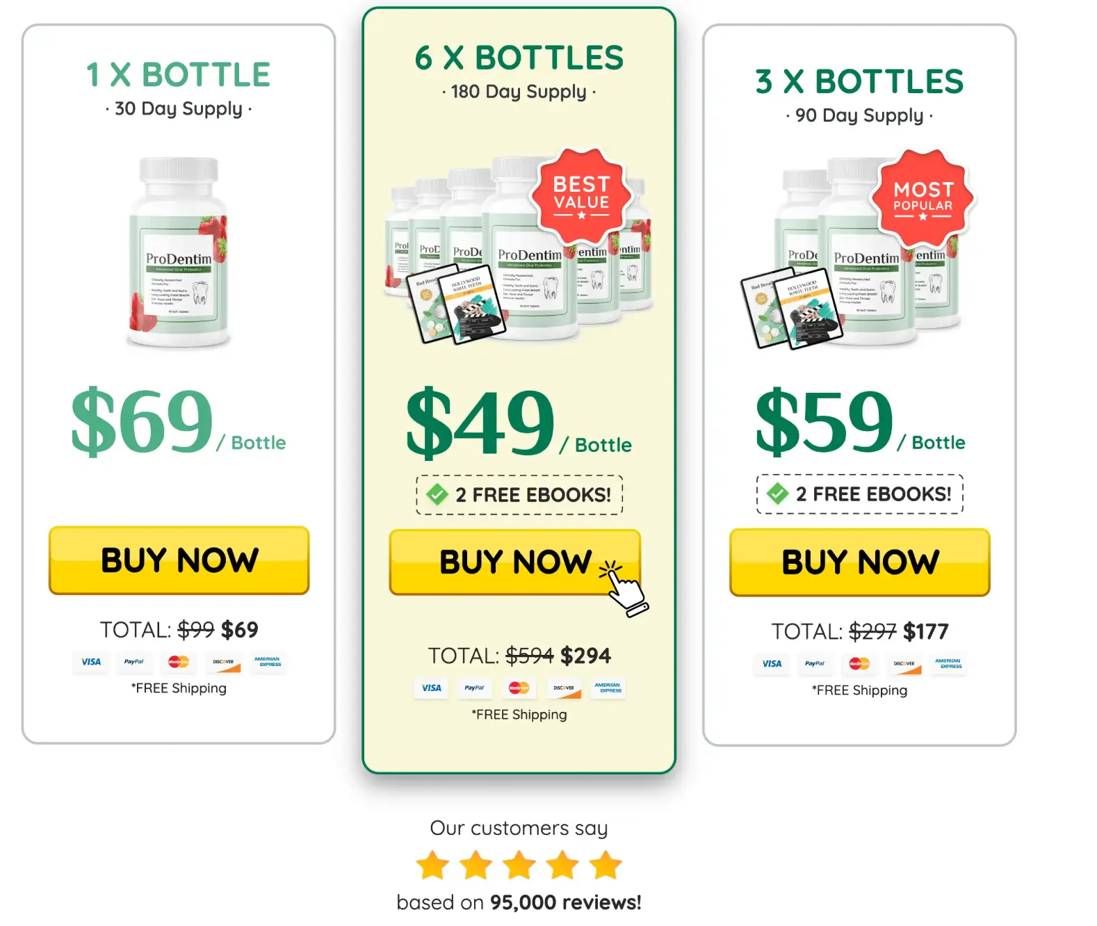 Prodentim Discount Price